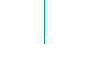 page top